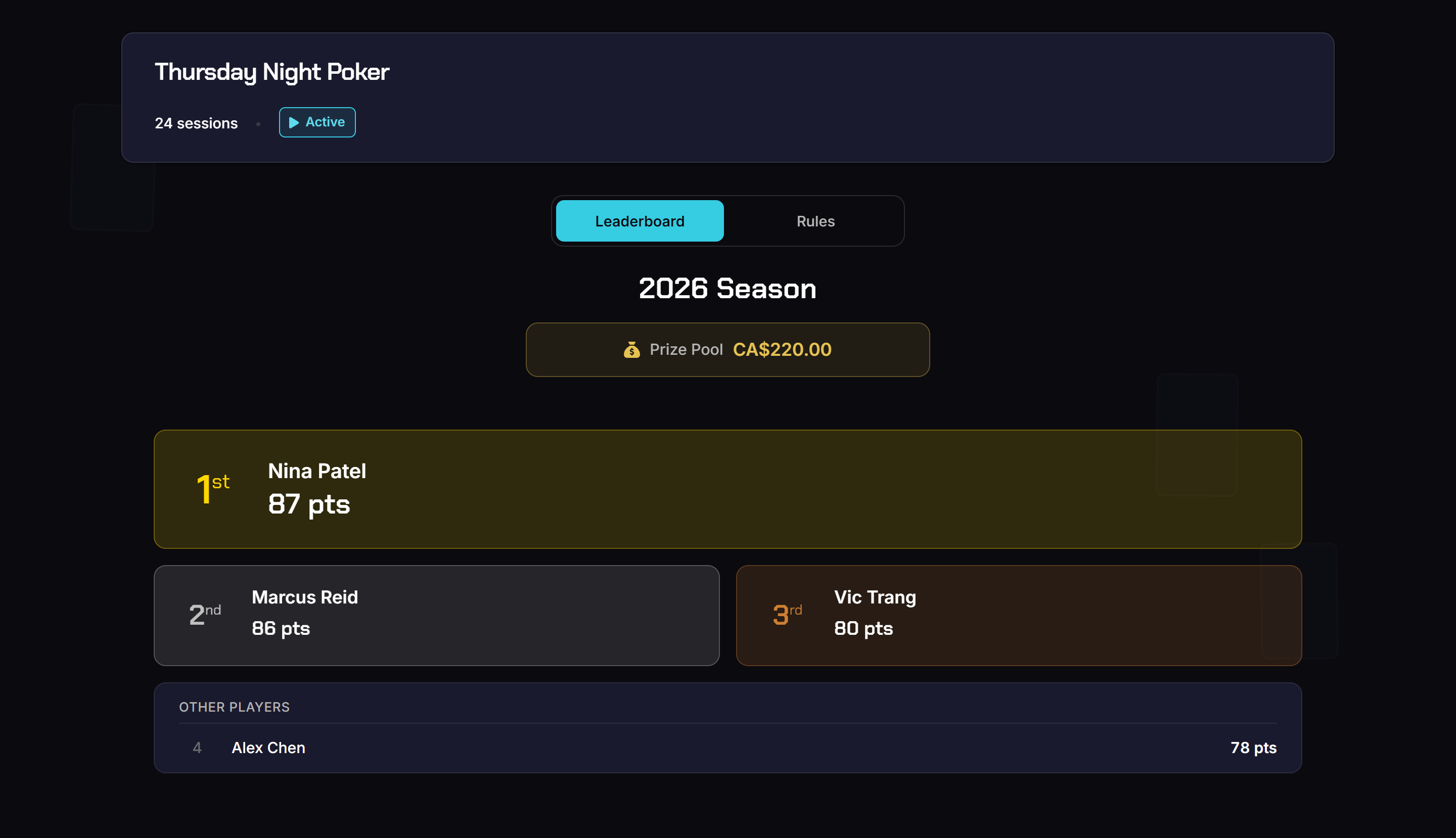 Public poker league standings page showing season leaderboard and prize pool, shared with players without an account